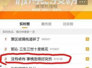 卓伟最新爆料王祖贤视频